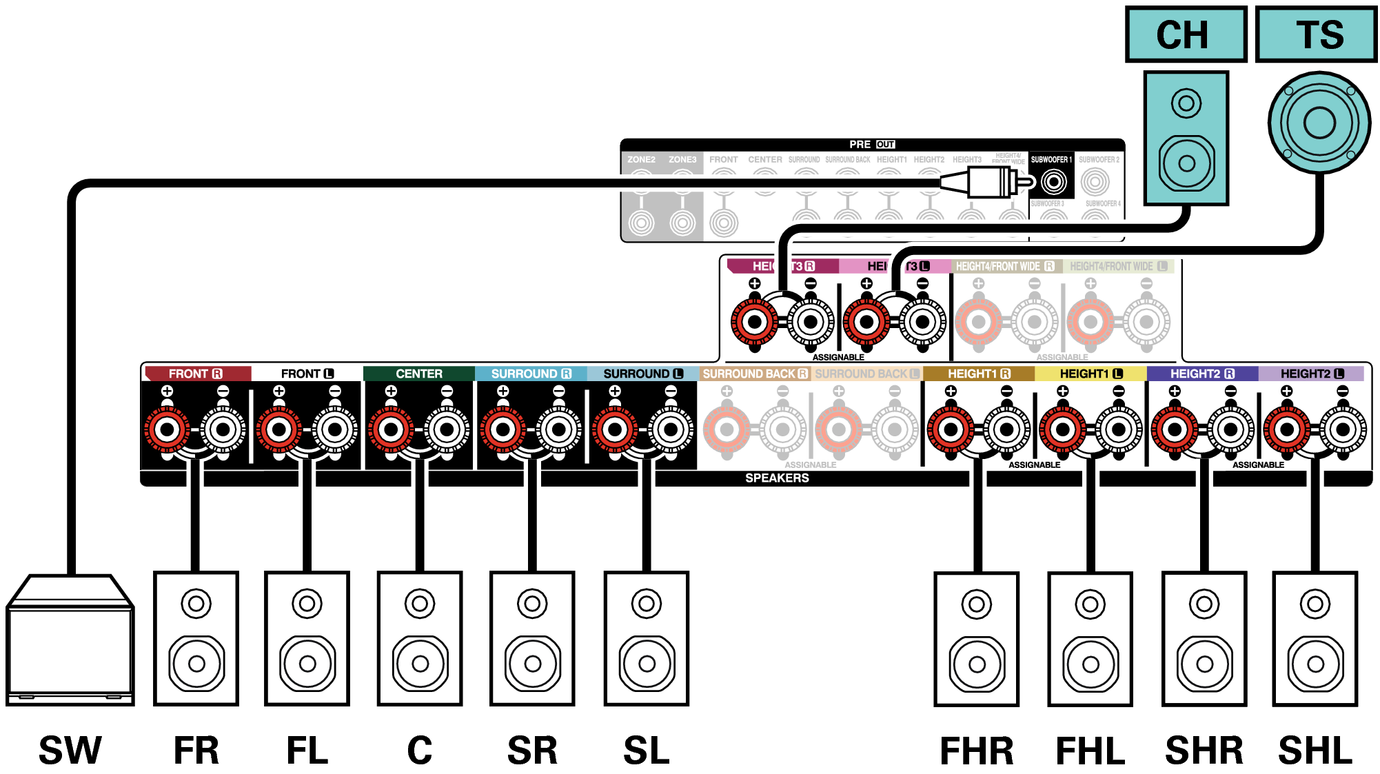 Conne SP 11.1 Auro A10H